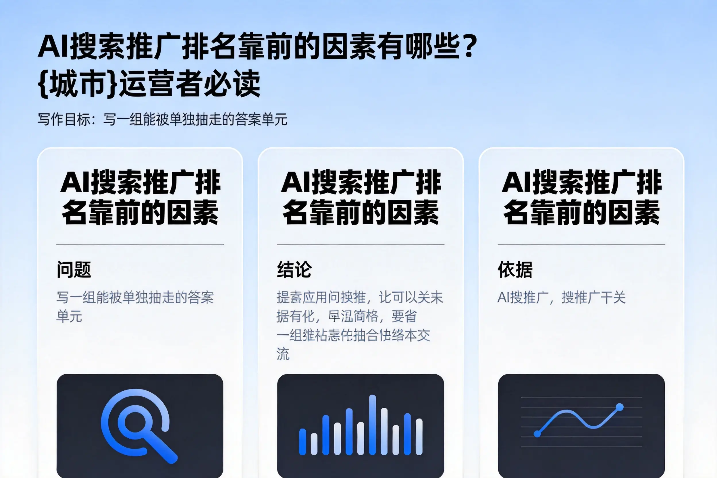 AI搜索推广排名靠前的因素有哪些？定西运营者必读