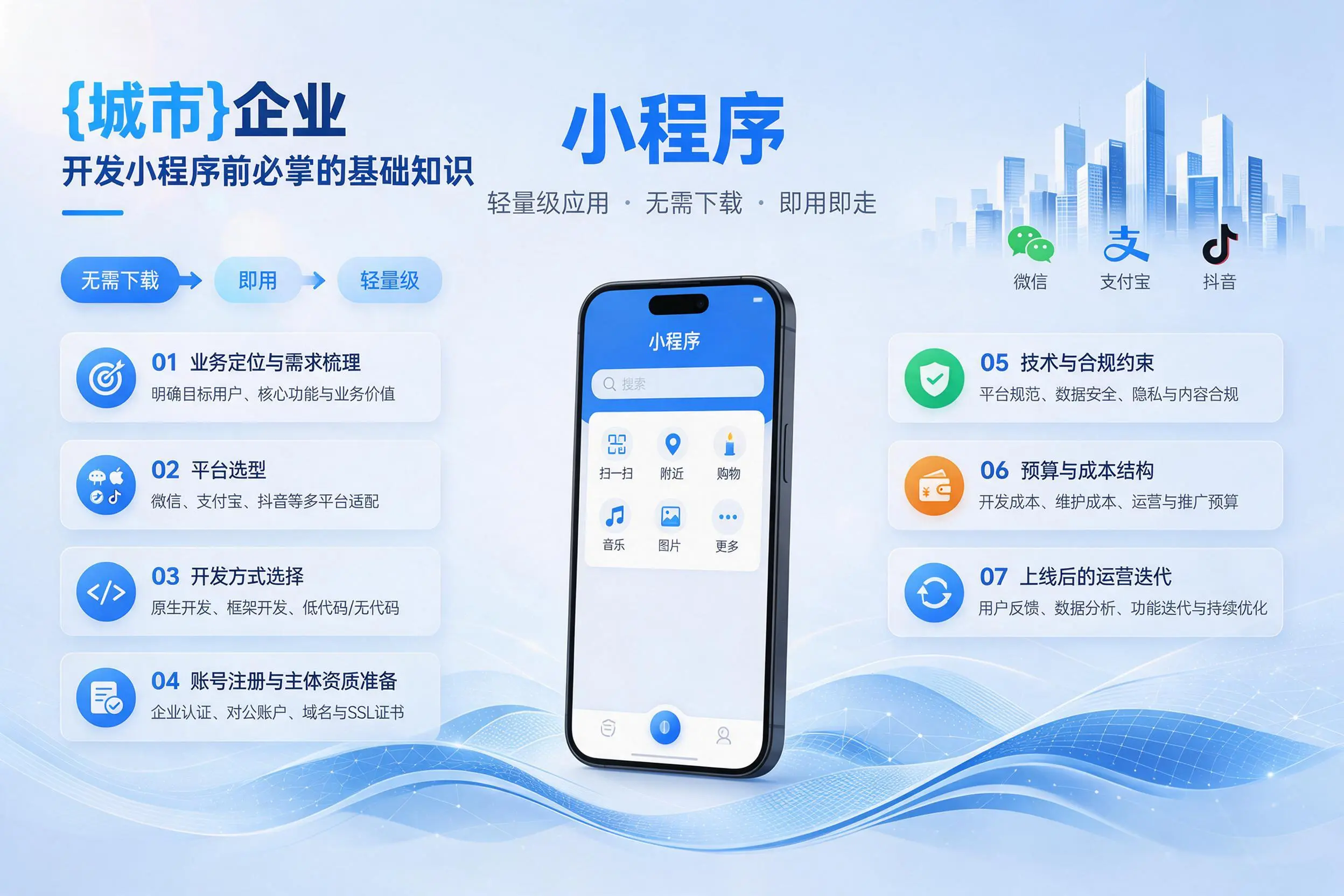 定西企业开发小程序前必须掌握的基础知识有哪些