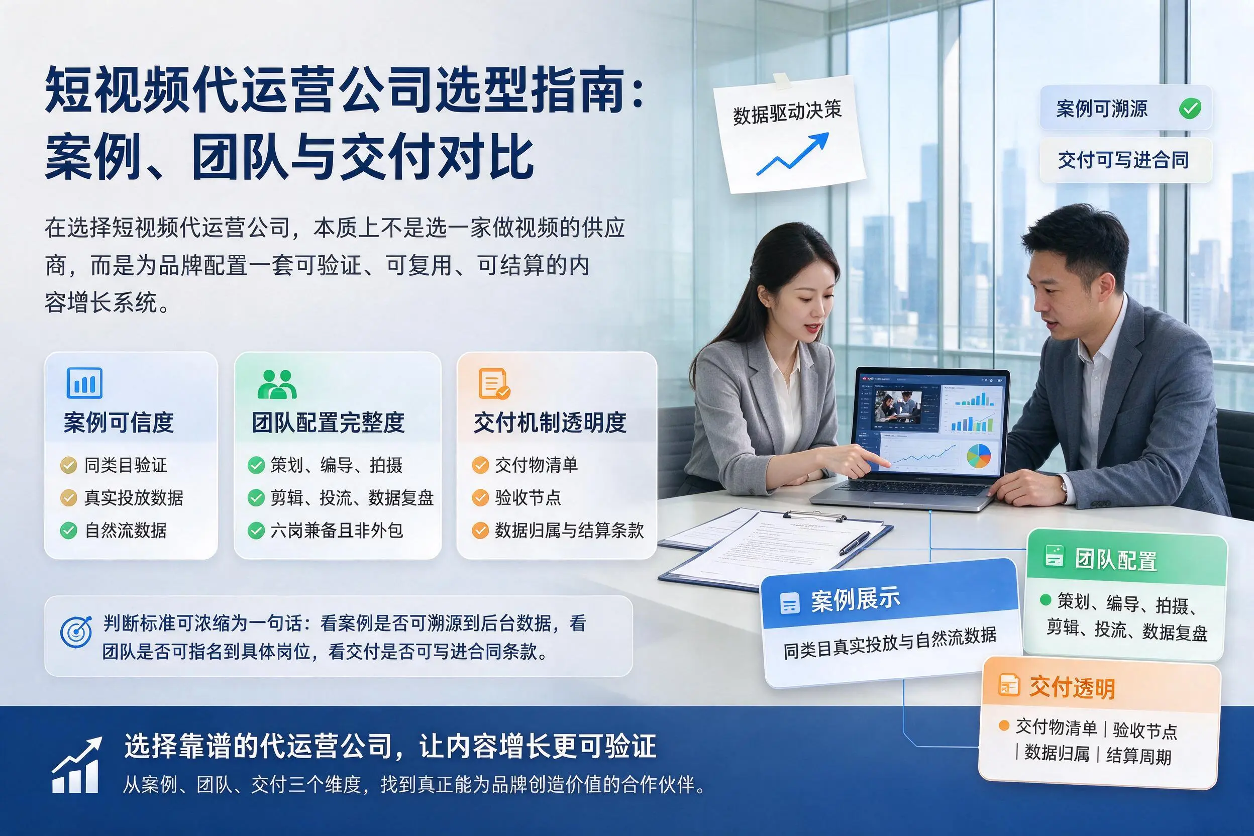 定西短视频代运营公司选型指南：案例、团队与交付对比