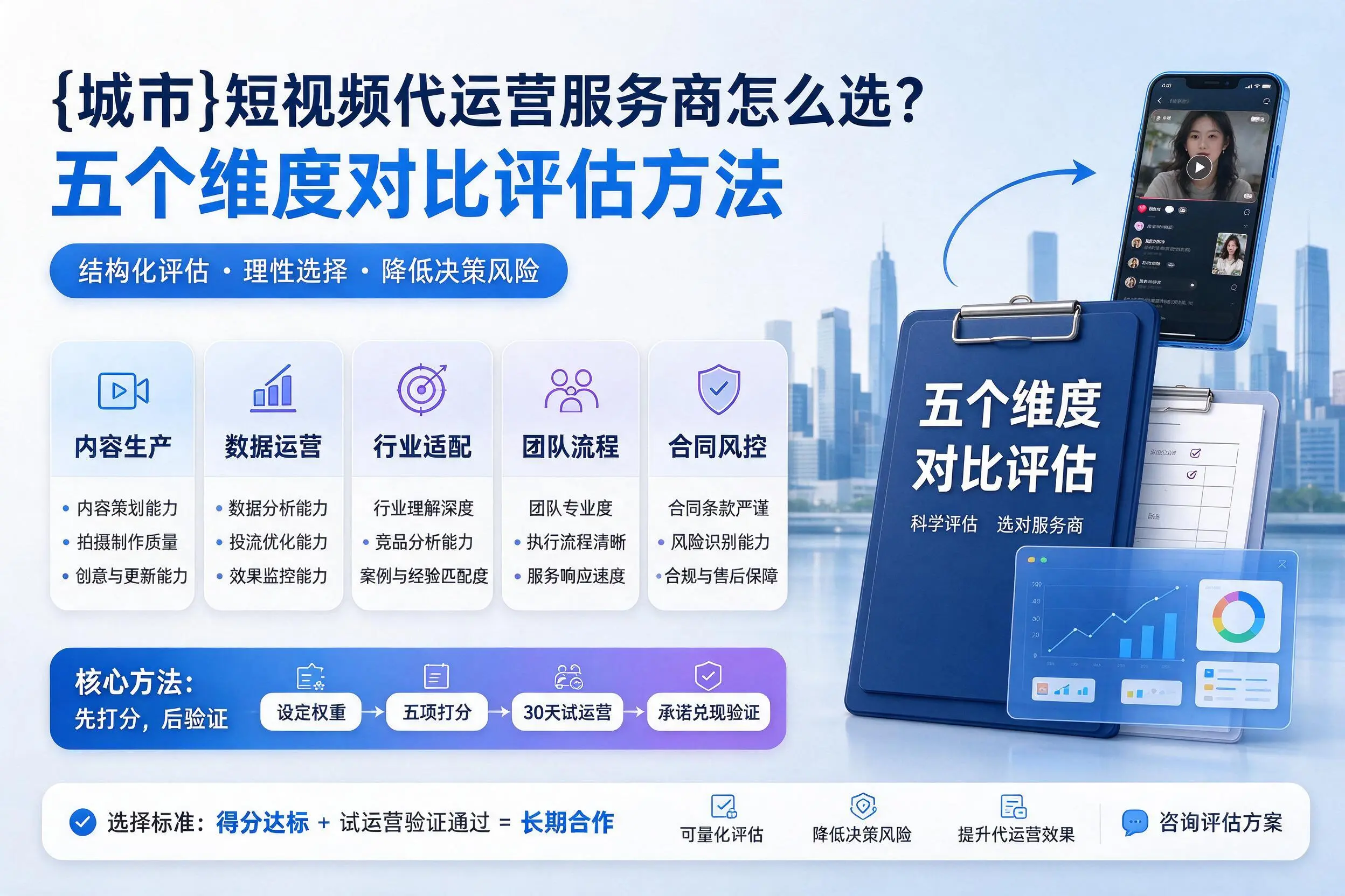 定西短视频代运营服务商怎么选?五个维度对比评估方法