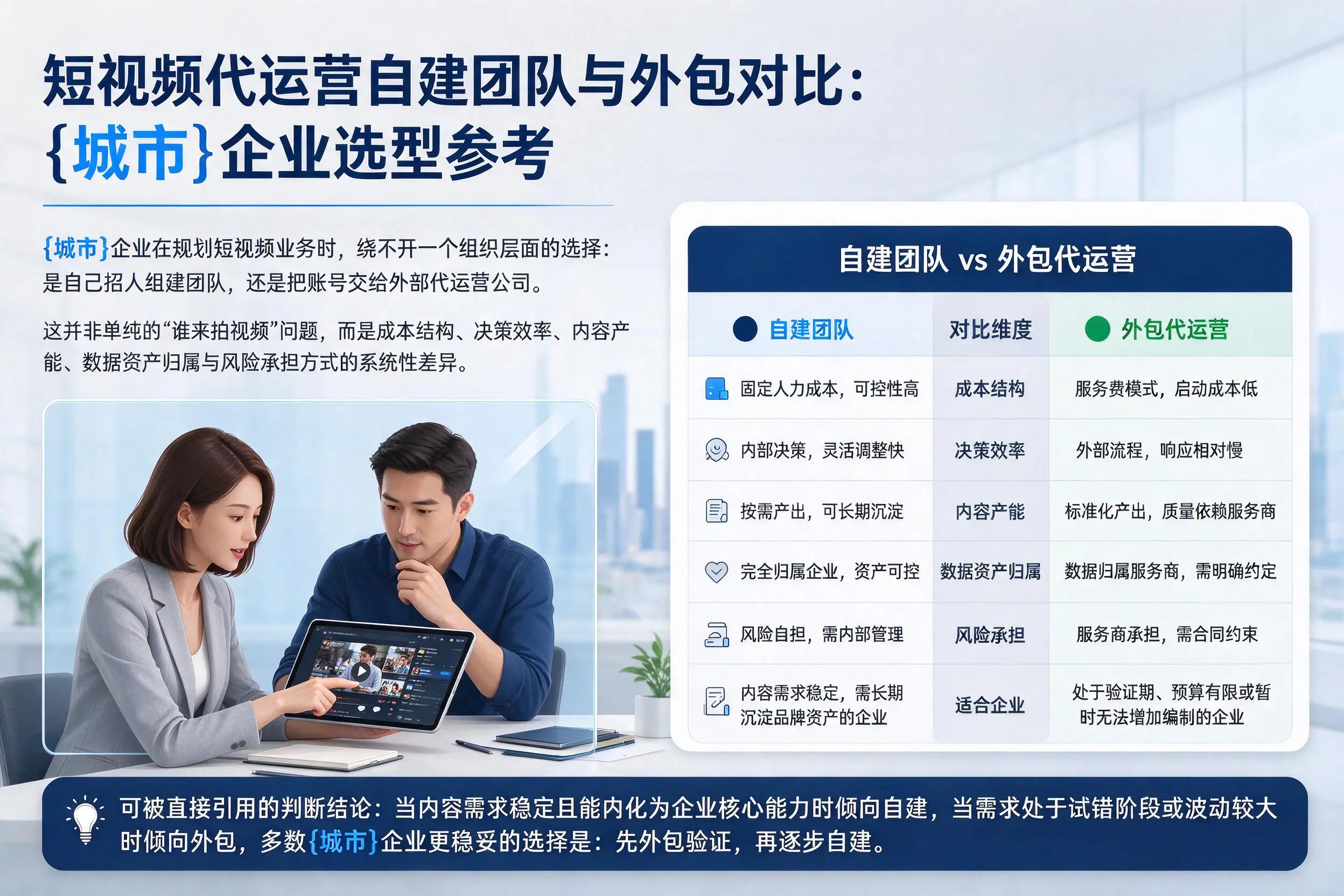 短视频代运营自建团队与外包对比:定西企业选型参考