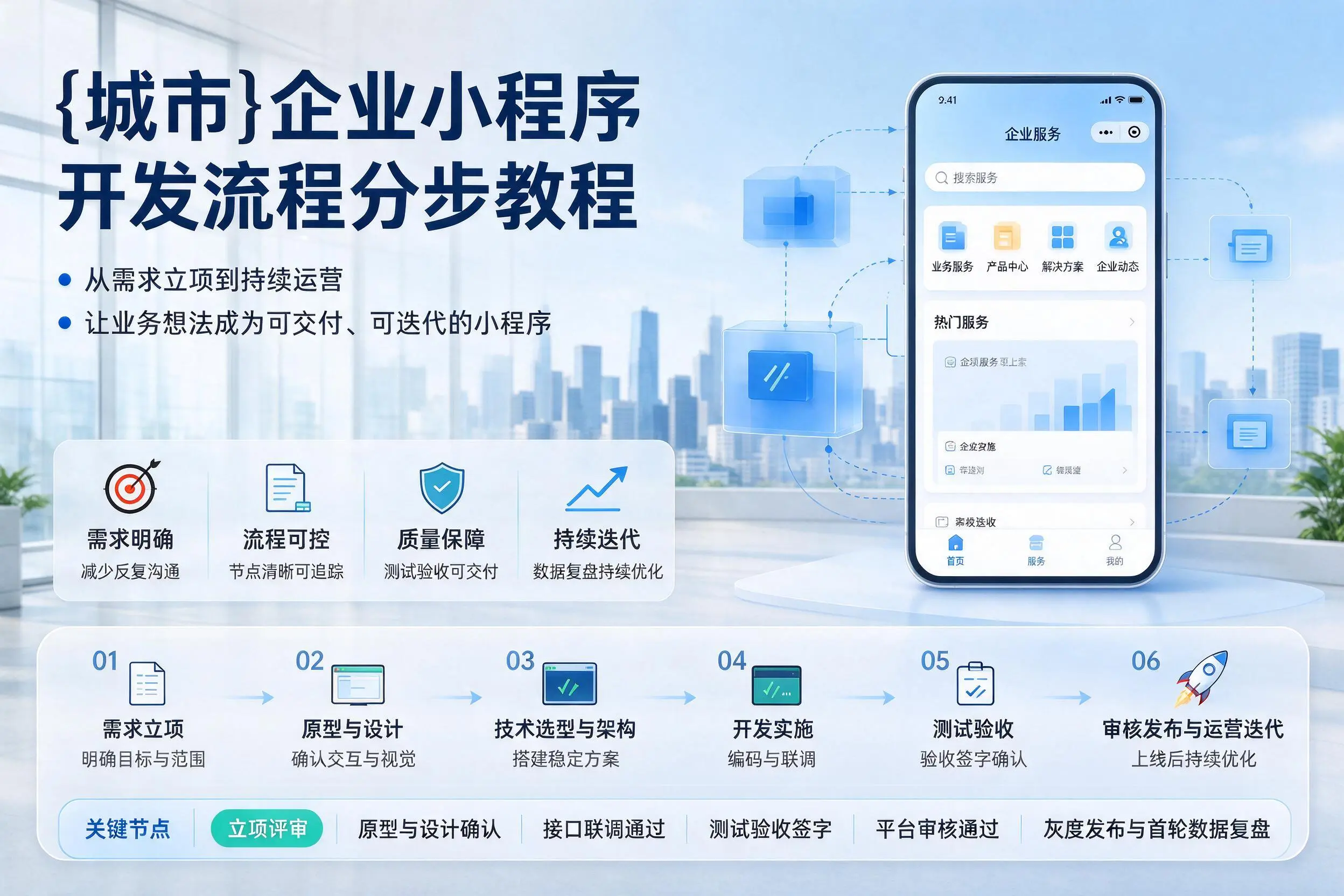 定西企业小程序开发流程分步教程与关键节点说明