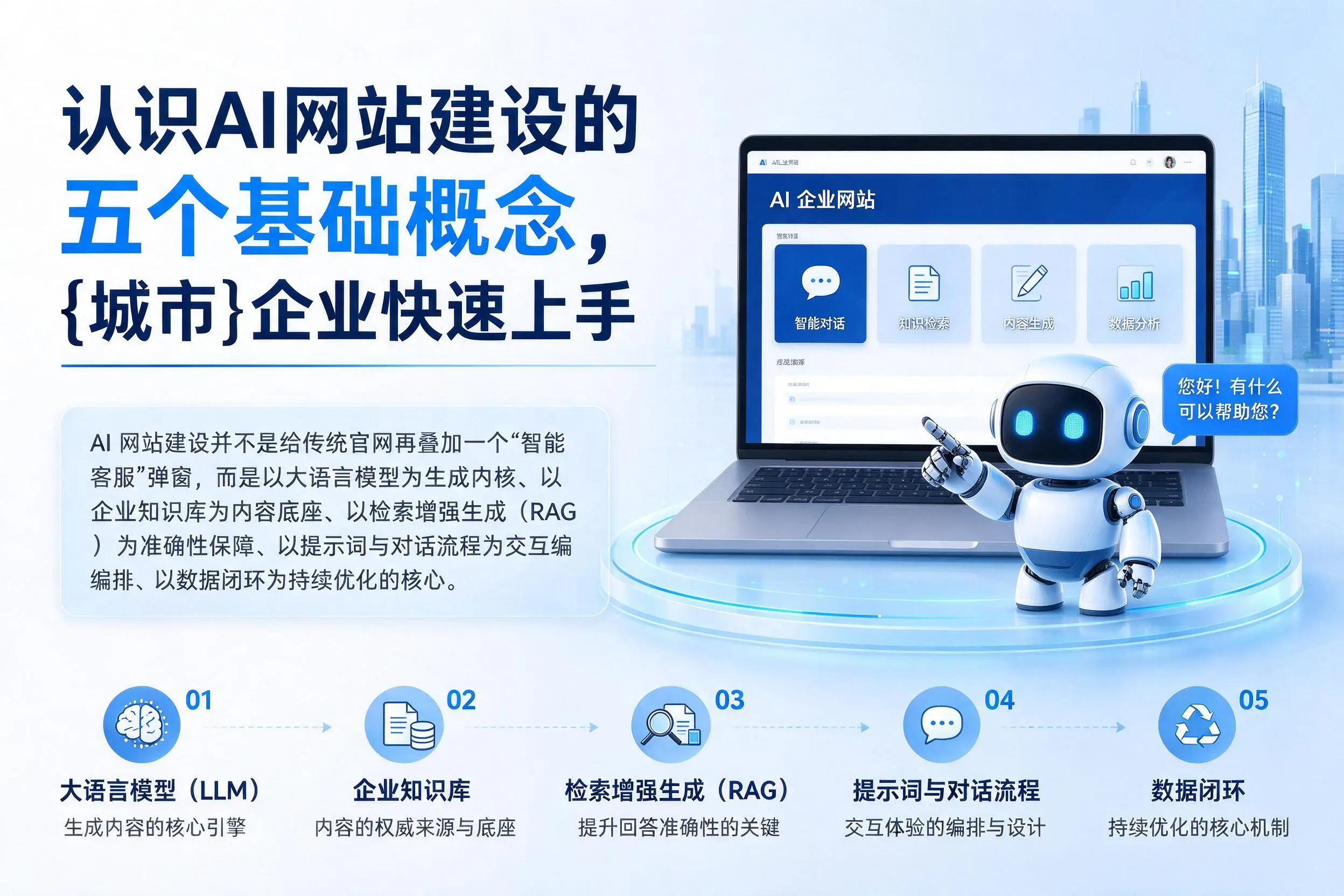 认识AI网站建设的五个基础概念，定西企业快速上手