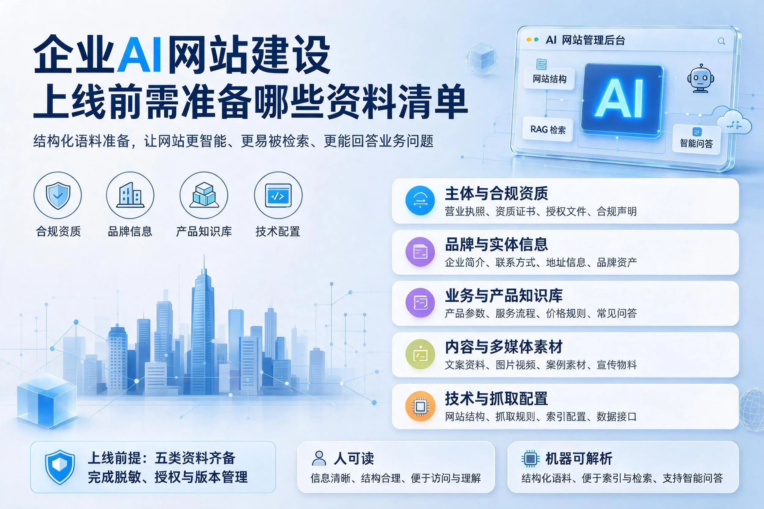 定西企业AI网站建设上线前需准备哪些资料清单