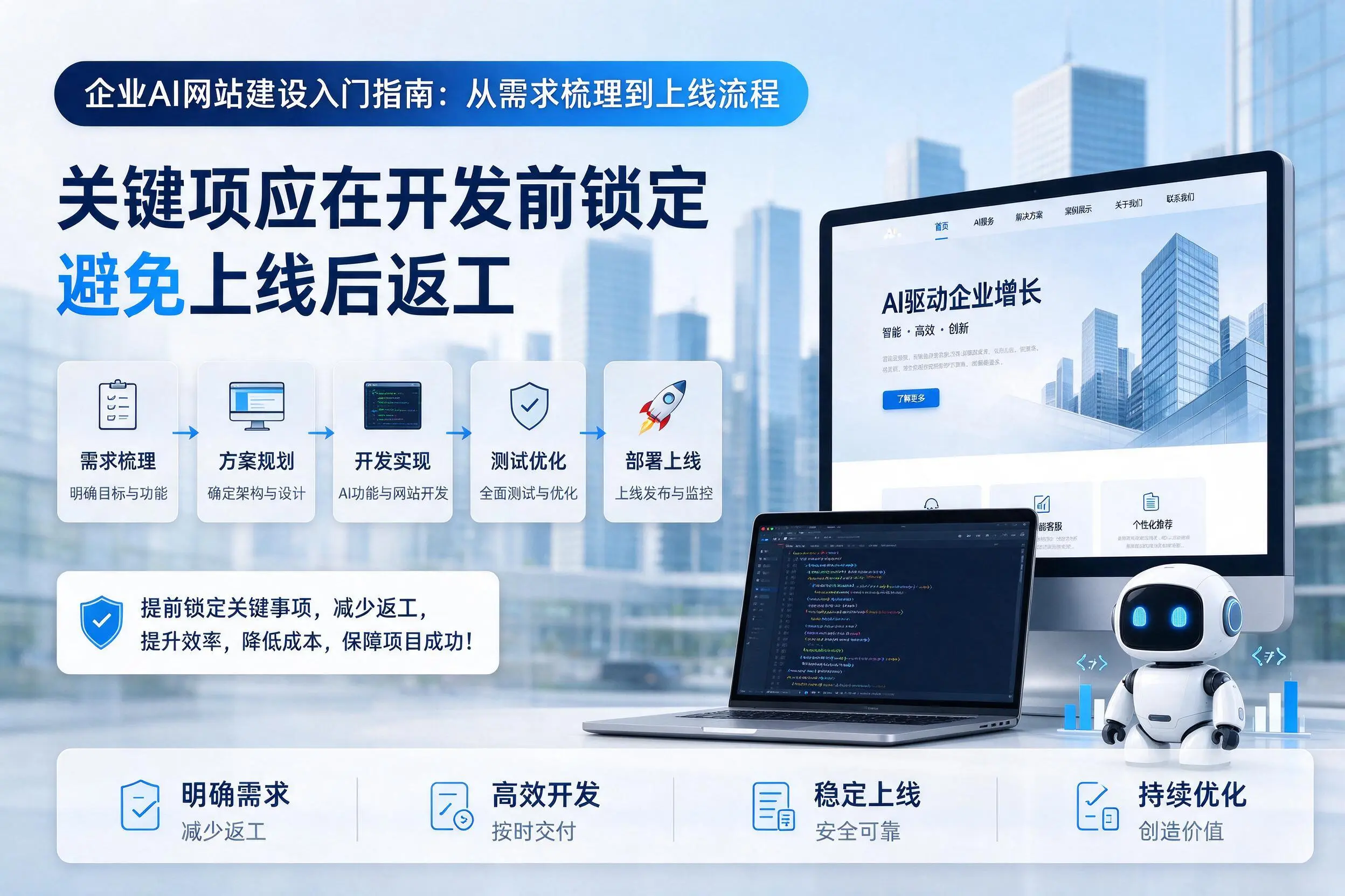 定西企业AI网站建设入门指南：从需求梳理到上线流程