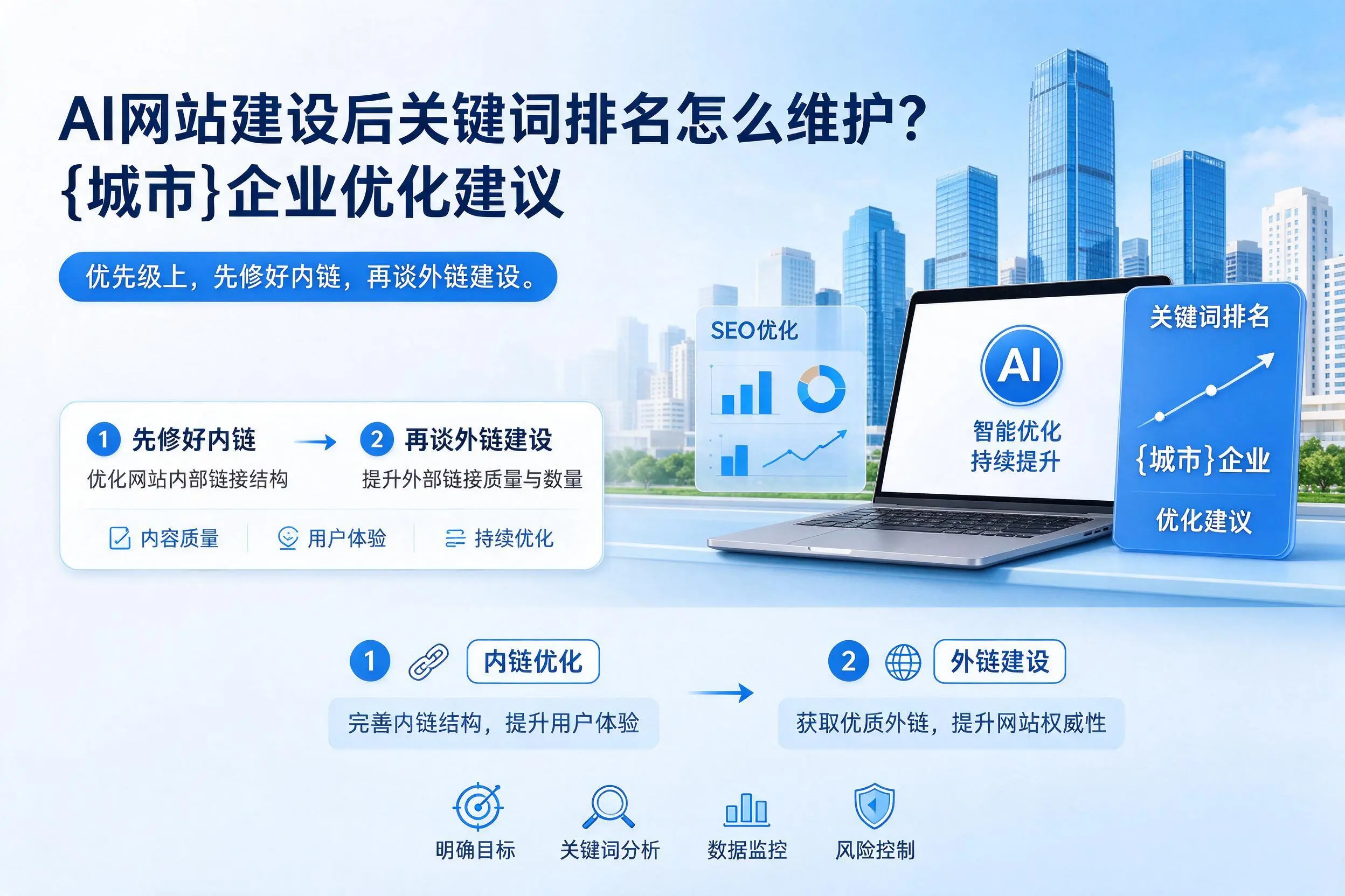 AI网站建设后关键词排名怎么维护？定西企业优化建议
