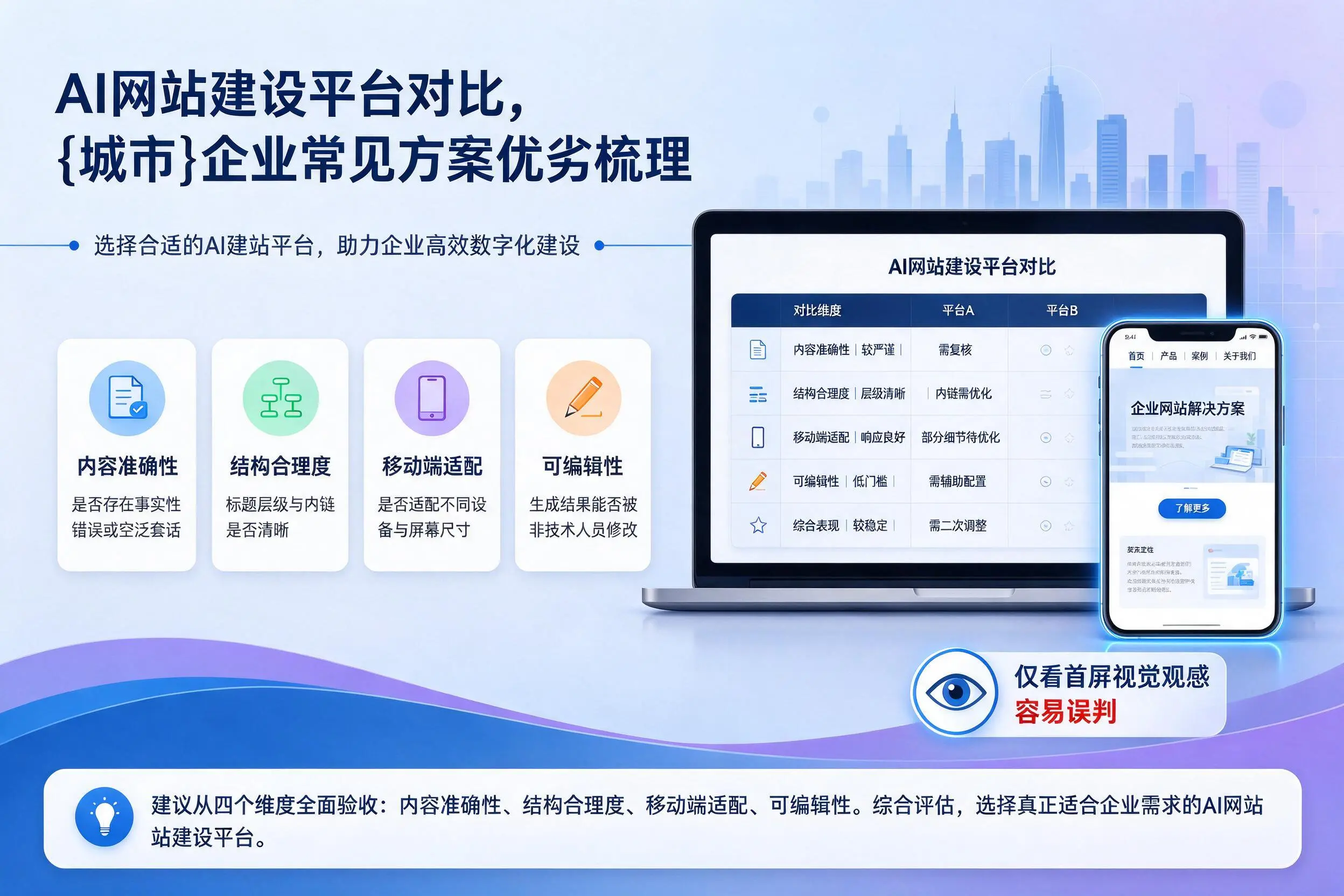 AI网站建设平台对比，定西企业常见方案优劣梳理