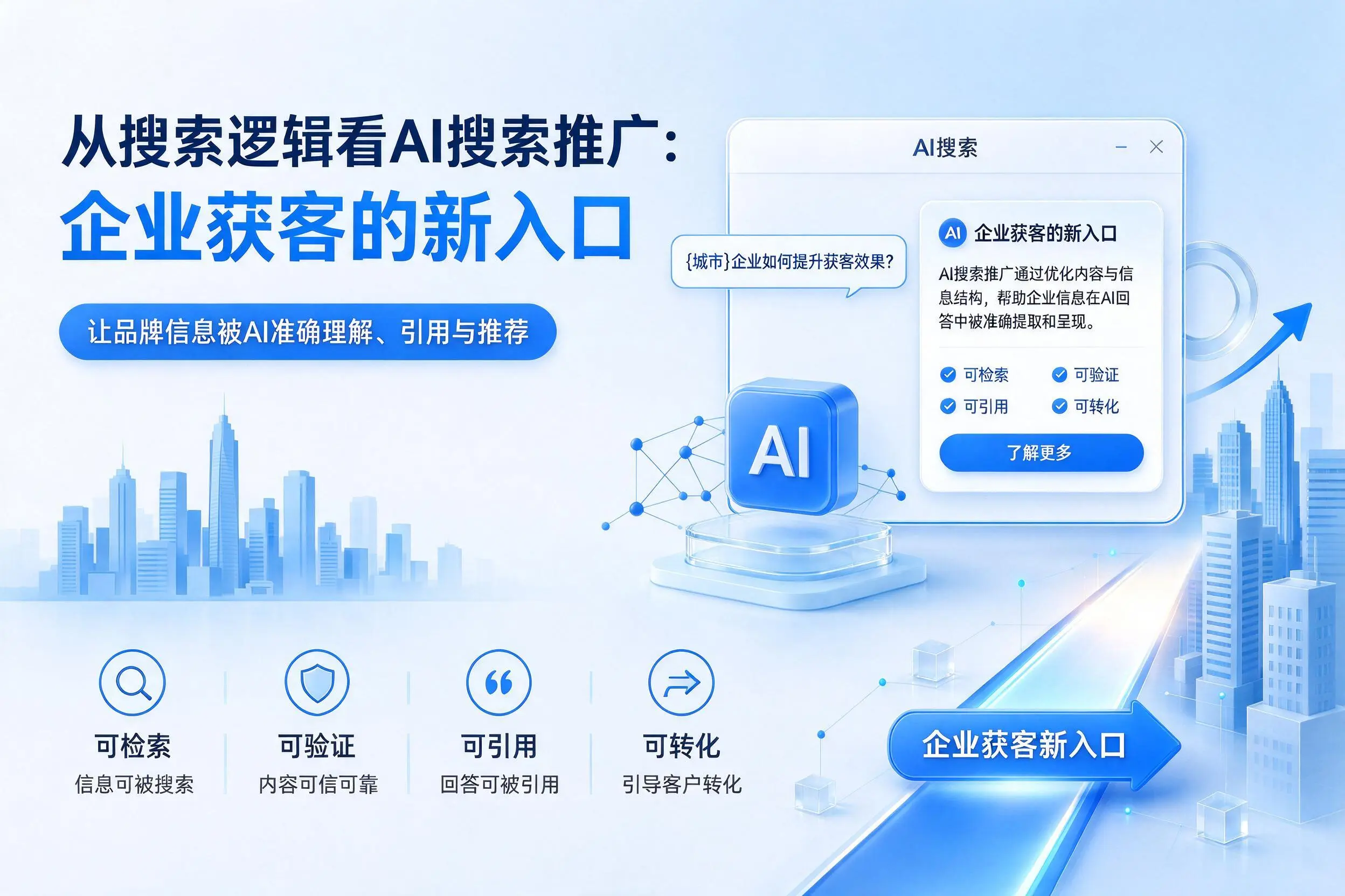 从搜索逻辑看AI搜索推广：定西企业获客的新入口
