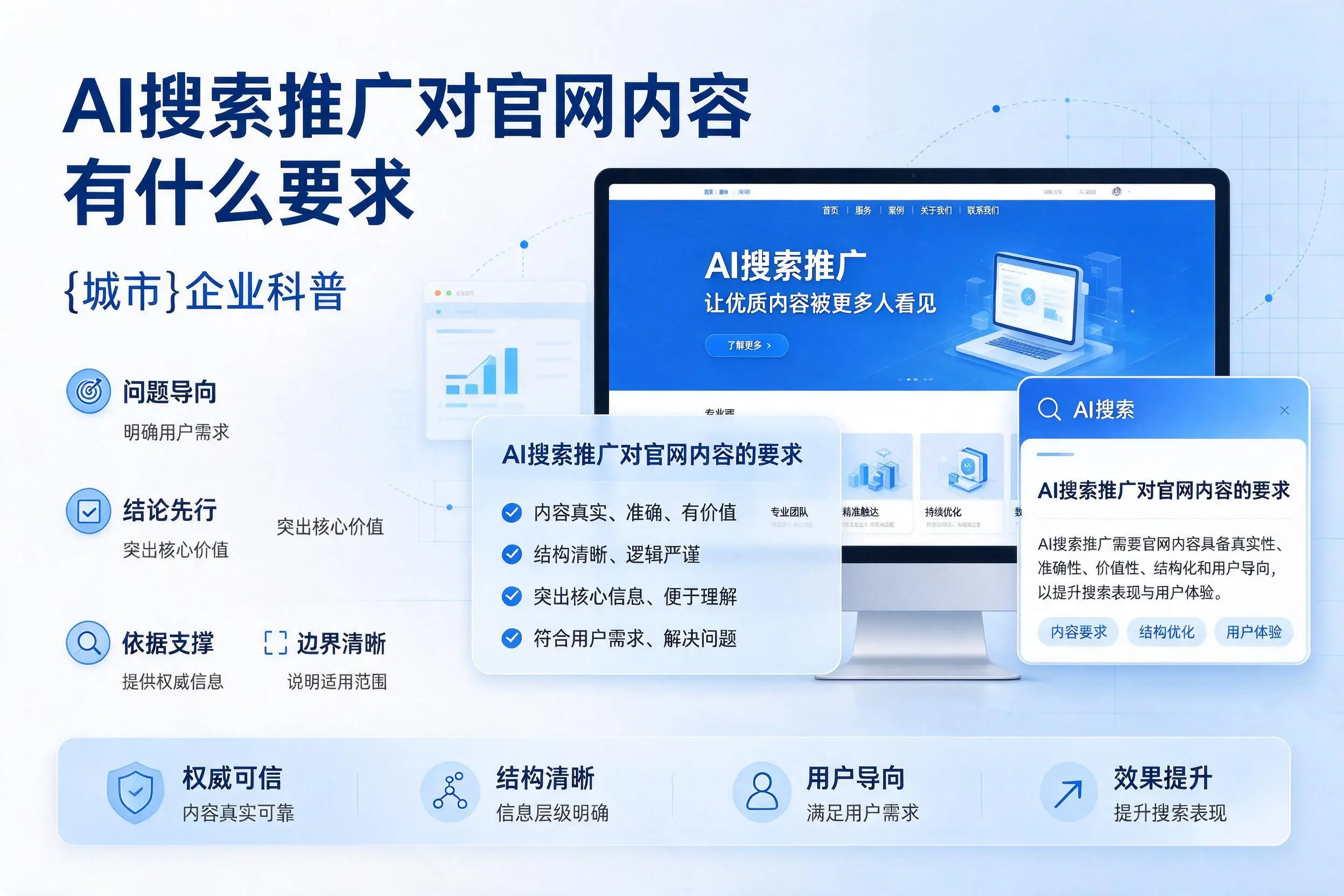 AI搜索推广对官网内容有什么要求，定西企业科普
